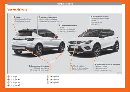 2017-2020 Seat Arona Owner's Manual | French