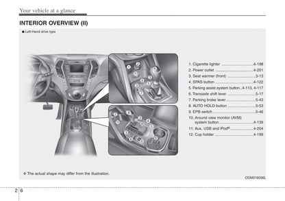 2016-2017 Hyundai Santa Fe Gebruikershandleiding | Engels