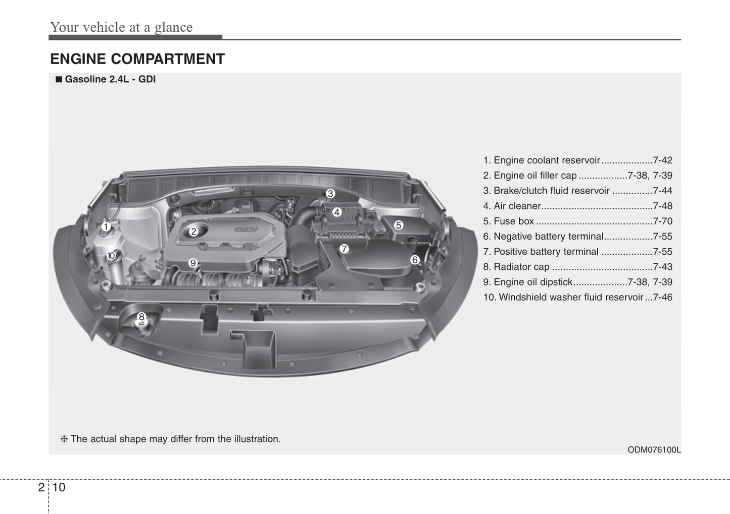 2016-2017 Hyundai Santa Fe Bedienungsanleitung | Englisch