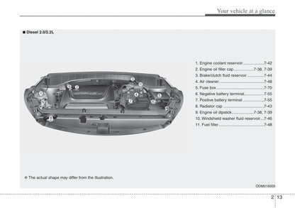 2016-2019 Hyundai Santa Fe Manuel du propriétaire | Anglais