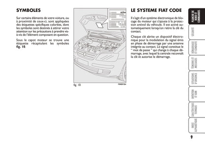 2010-2011 Fiat Idea Bedienungsanleitung | Französisch