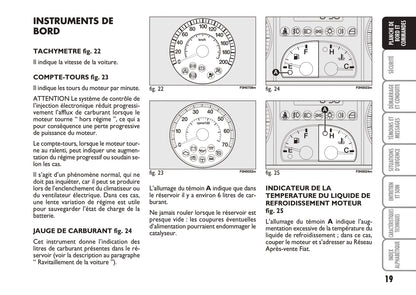 2010-2011 Fiat Idea Bedienungsanleitung | Französisch