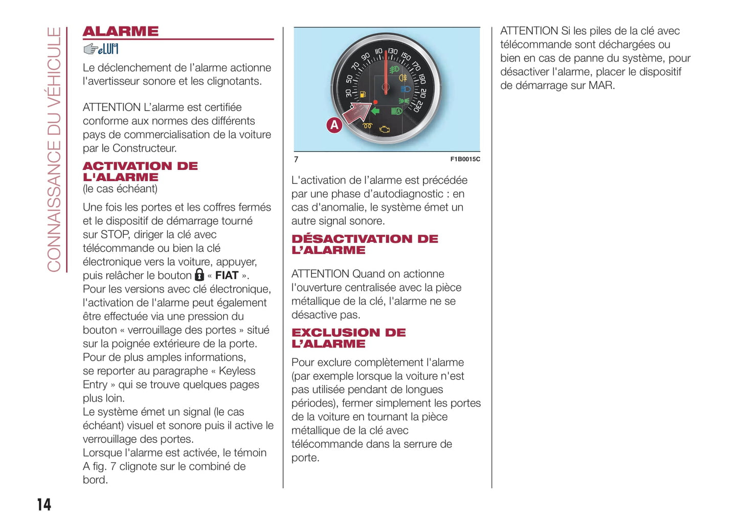 2016-2017 Fiat 500X Bedienungsanleitung | Französisch