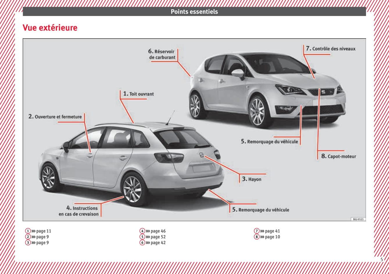 2015-2017 Seat Ibiza Manuel du propriétaire | Français