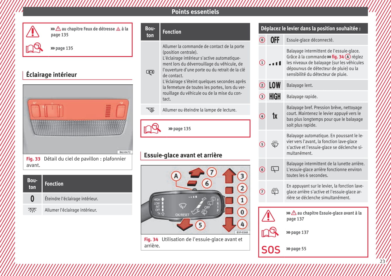 2015-2016 Seat Ibiza Owner's Manual | French