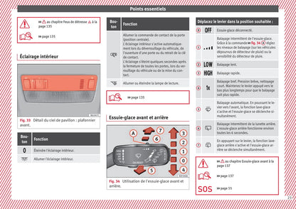 2015-2017 Seat Ibiza Bedienungsanleitung | Französisch