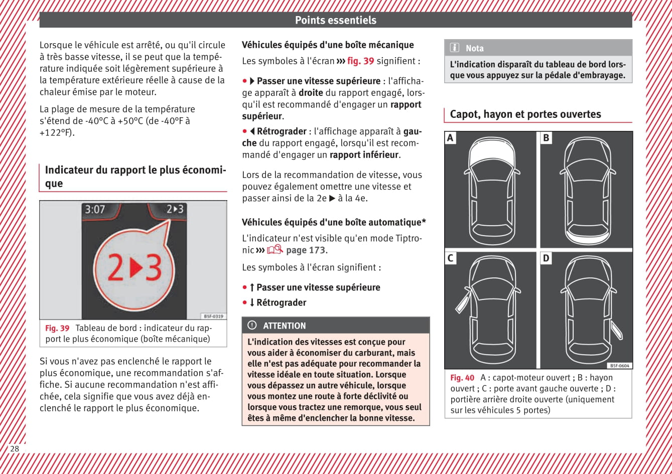 2015-2017 Seat Ibiza Gebruikershandleiding | Frans