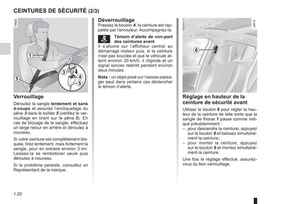 2011-2012 Renault Fluence Bedienungsanleitung | Französisch