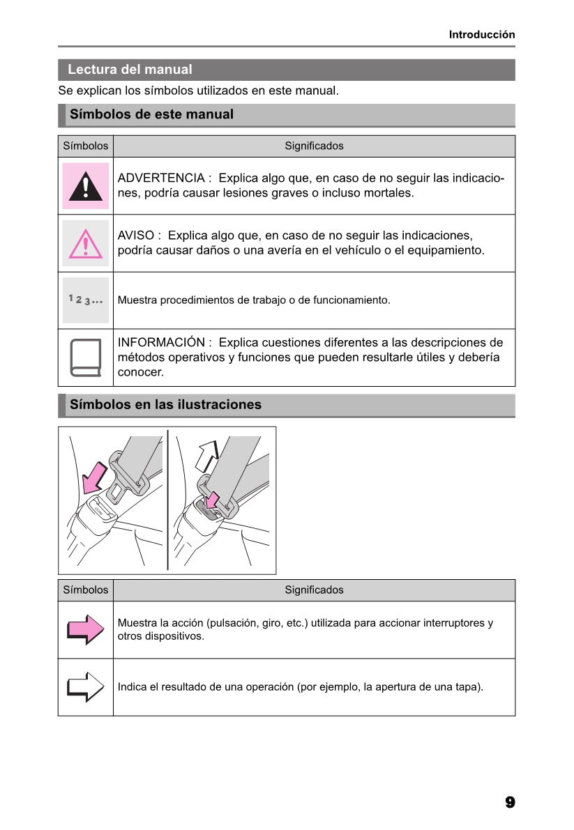 Toyota bZ4X Multimedia Manual de Instrucciones 2022 - 2023