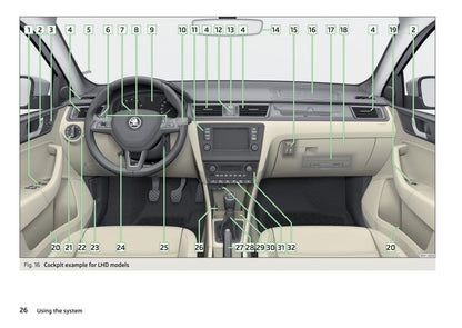 2016-2017 Skoda Rapid Spaceback Owner's Manual | English