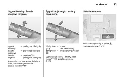 2012-2013 Opel Ampera Bedienungsanleitung | Polnisch