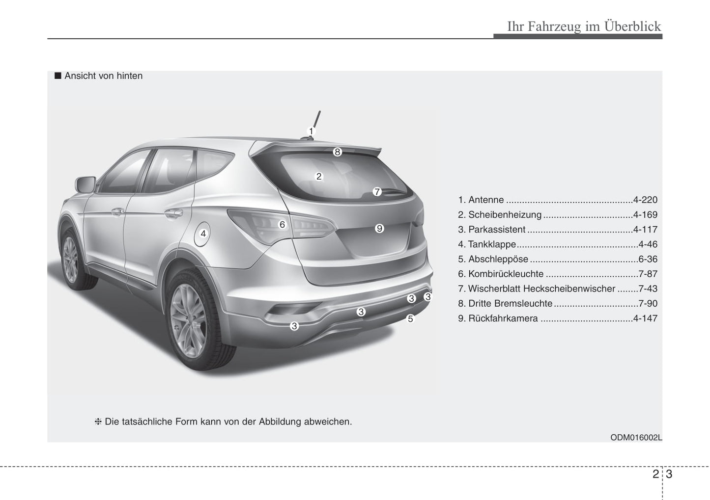 2016-2019 Hyundai Santa Fe Manuel du propriétaire | Allemand