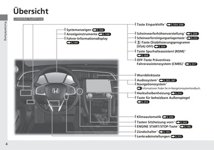 2017-2018 Honda Civic Sedan Diesel Gebruikershandleiding | Duits