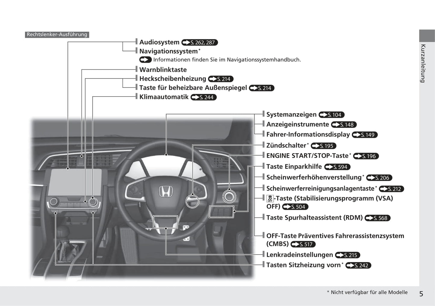 2017-2018 Honda Civic Sedan Diesel Bedienungsanleitung | Deutsch