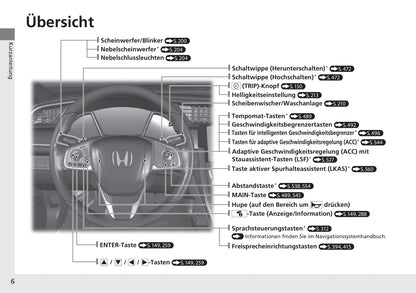 2017-2018 Honda Civic Sedan Diesel Gebruikershandleiding | Duits