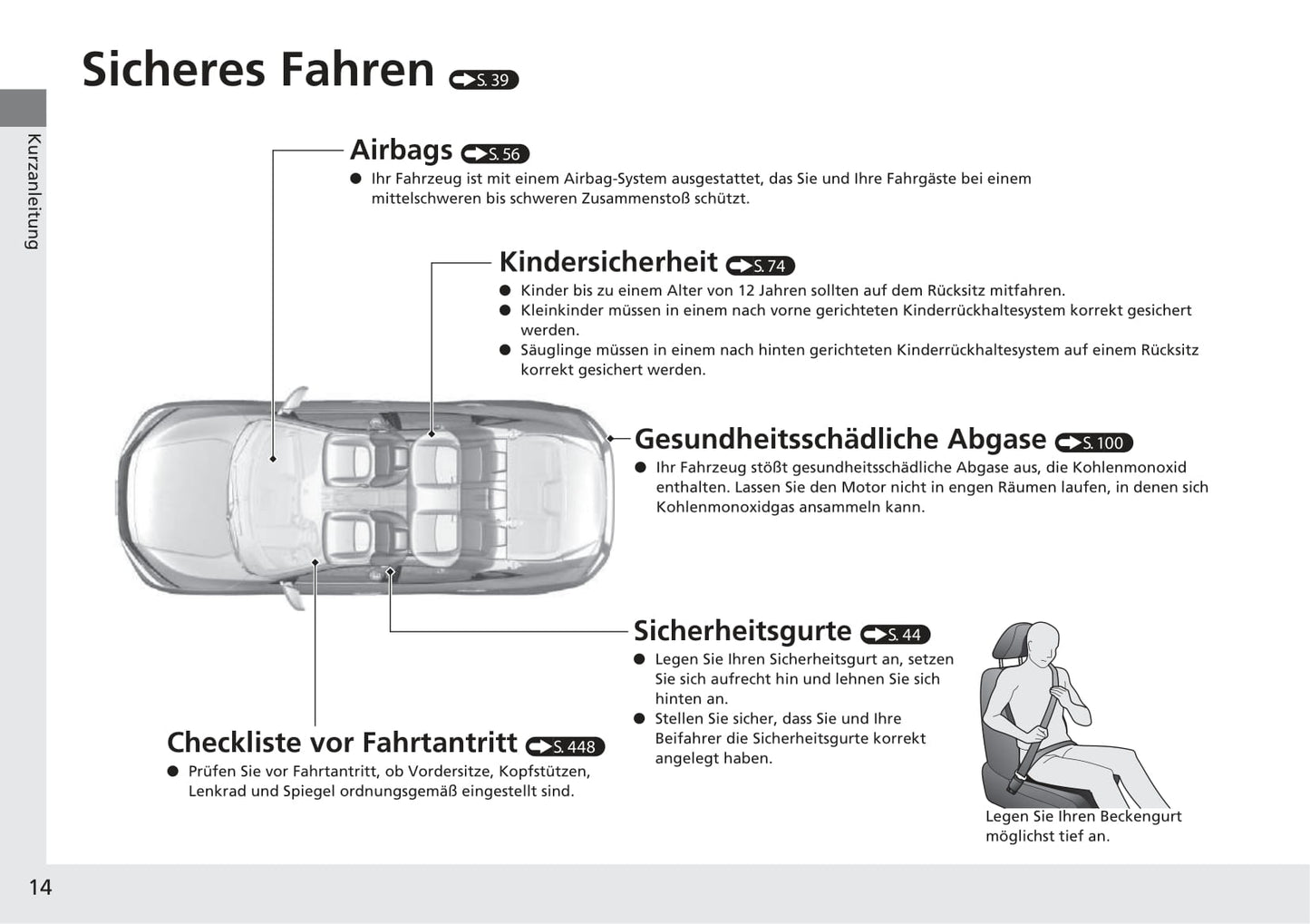 2017-2018 Honda Civic Sedan Diesel Gebruikershandleiding | Duits