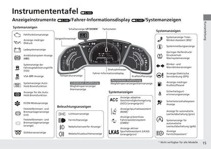 2017-2018 Honda Civic Sedan Diesel Gebruikershandleiding | Duits