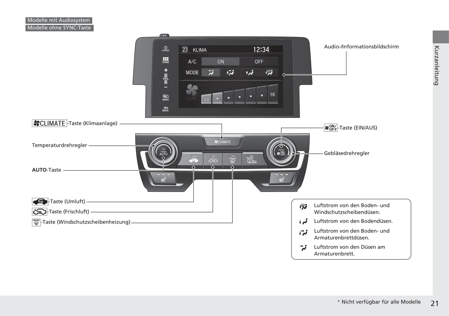 2017-2018 Honda Civic Sedan Diesel Owner's Manual | German