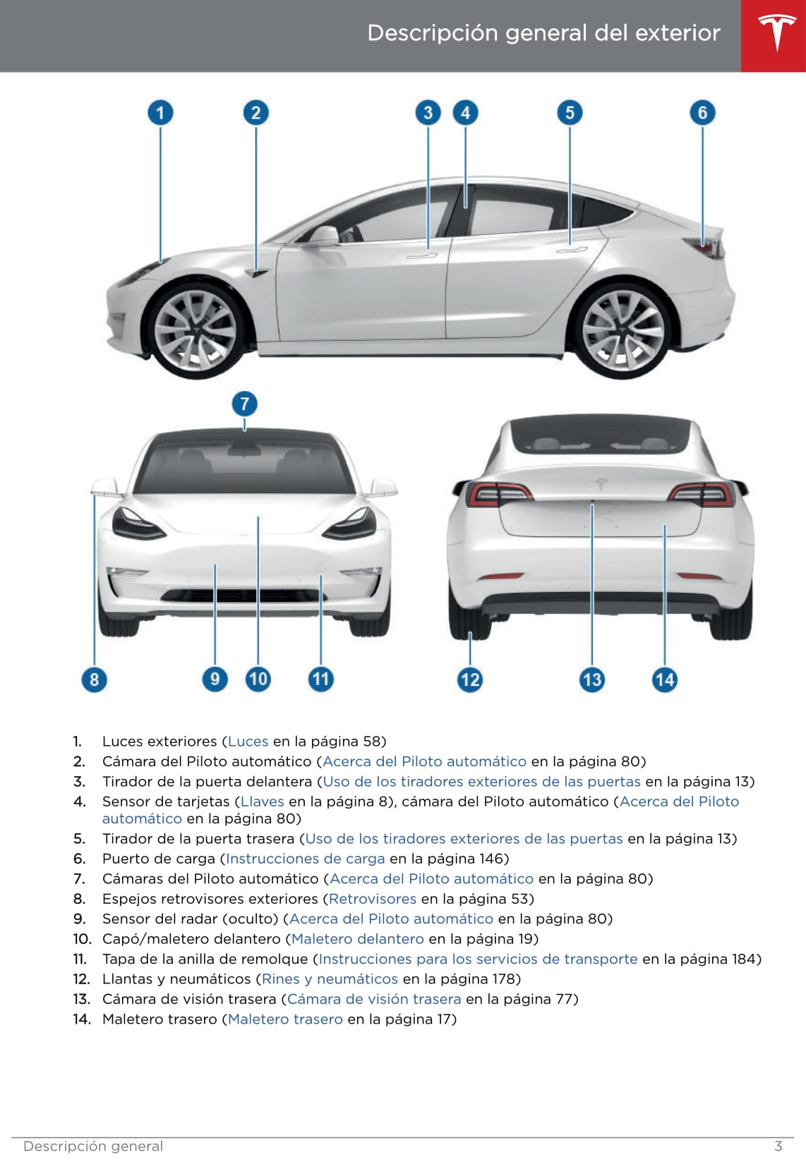 2019 Tesla Model 3 Bedienungsanleitung | Spanisch