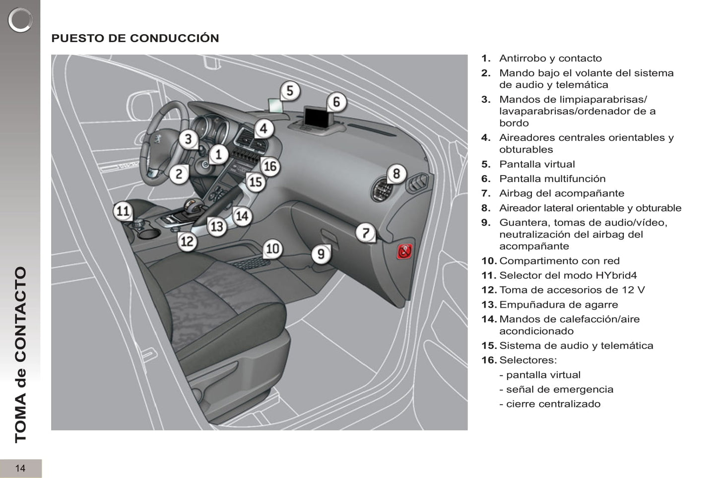 2012-2013 Peugeot 3008 HYbrid4 Manuel du propriétaire | Espagnol