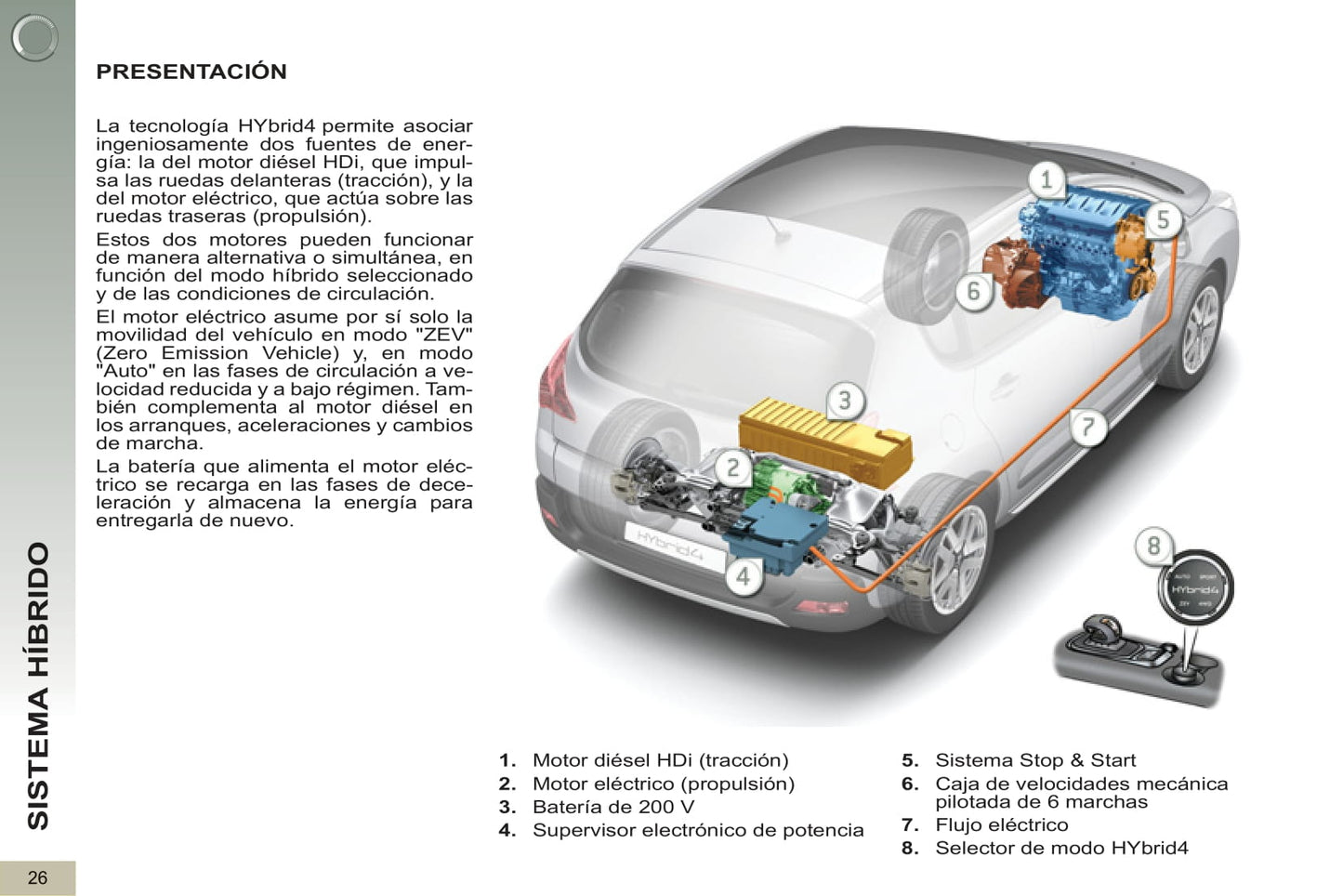 2012-2013 Peugeot 3008 HYbrid4 Manuel du propriétaire | Espagnol