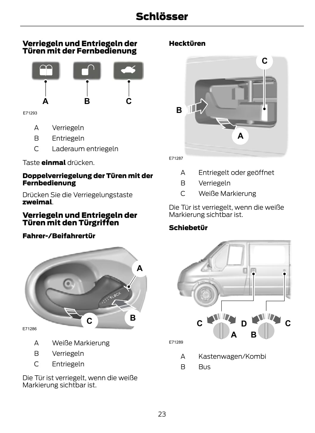 2011-2012 Ford Transit Bedienungsanleitung | Deutsch