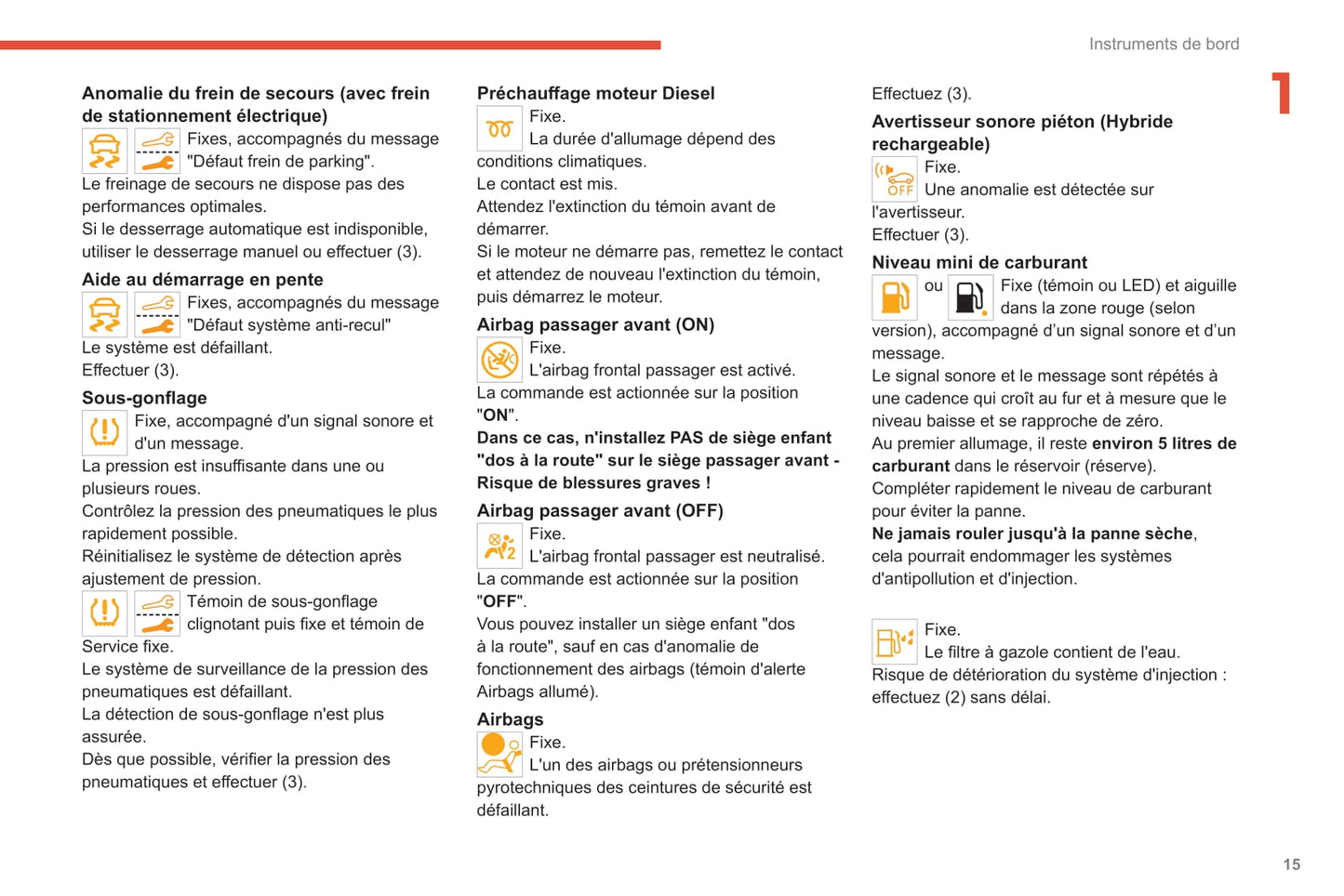 2020-2022 Citroën C5 Aircross Owner's Manual | French