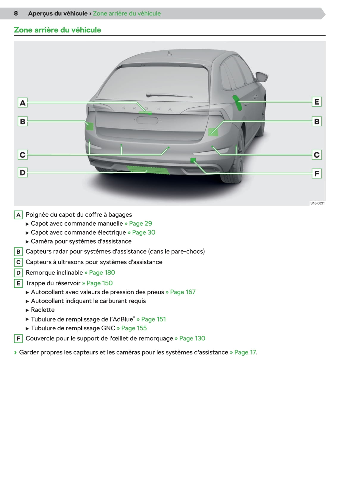 2019-2020 Skoda Scala Bedienungsanleitung | Französisch