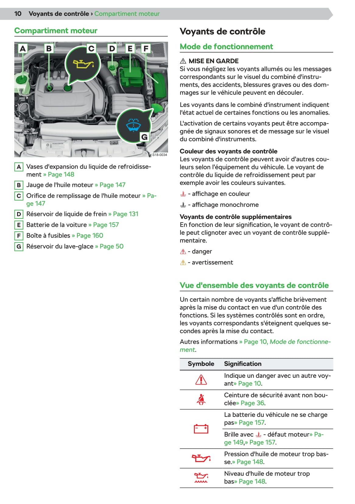 2019-2020 Skoda Scala Gebruikershandleiding | Frans