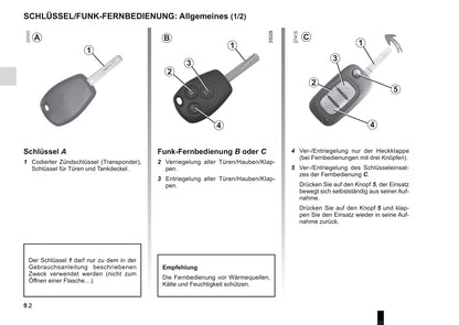 2012-2013 Renault Clio Gebruikershandleiding | Duits