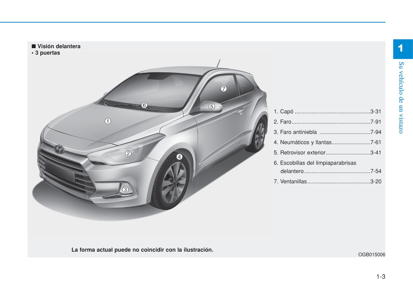 2015-2016 Hyundai i20 Bedienungsanleitung | Spanisch