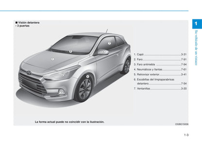 2015-2016 Hyundai i20 Gebruikershandleiding | Spaans