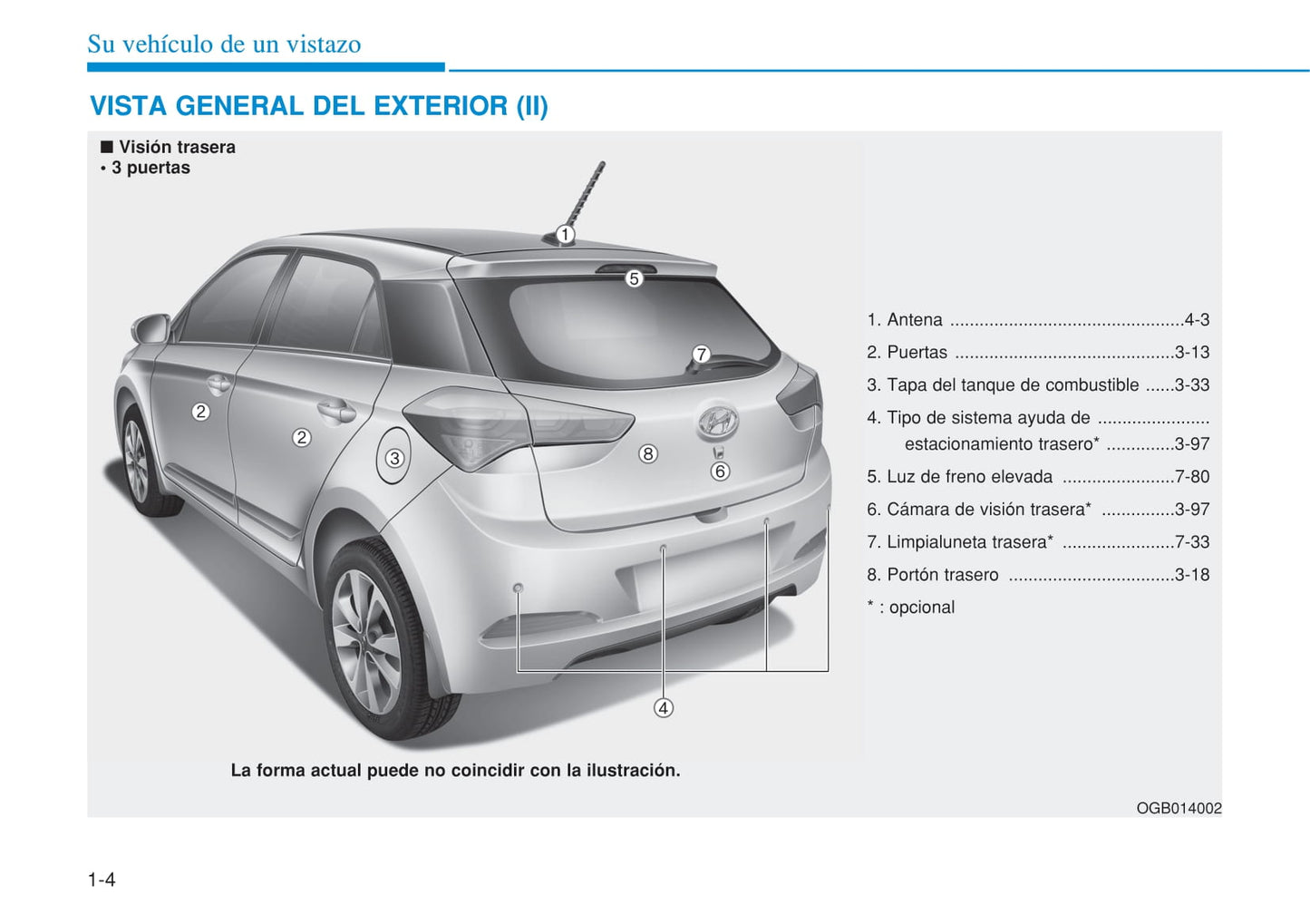 2015-2016 Hyundai i20 Gebruikershandleiding | Spaans