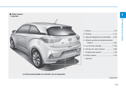 2015-2016 Hyundai i20 Gebruikershandleiding | Spaans