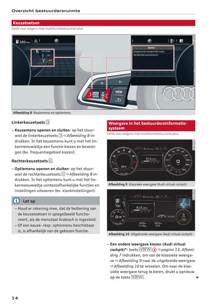 2015-2017 Audi A4 Owner's Manual | Dutch