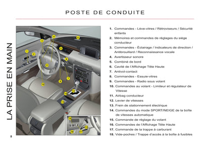 2011-2012 Citroën C6 Gebruikershandleiding | Frans