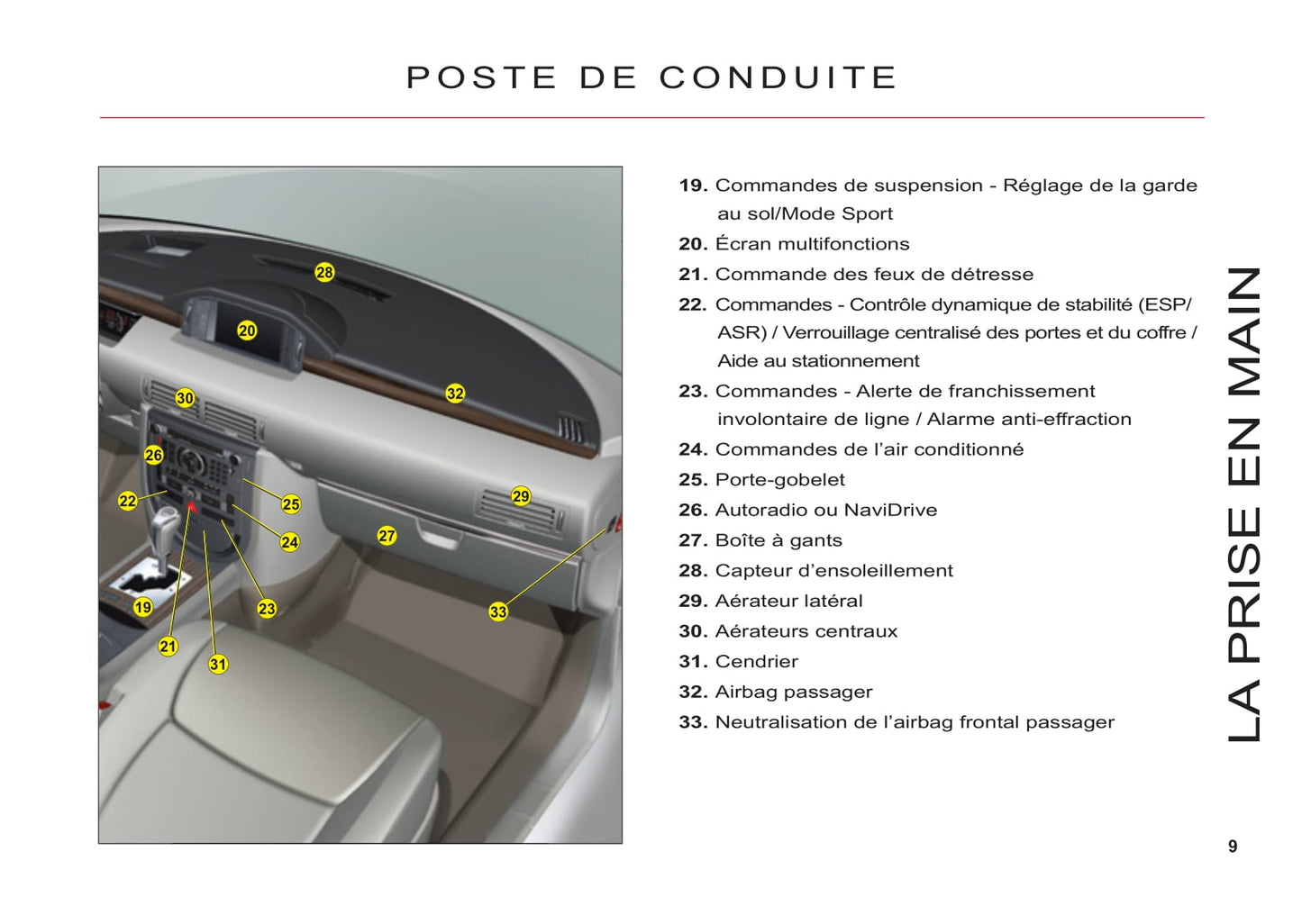 2011-2012 Citroën C6 Gebruikershandleiding | Frans