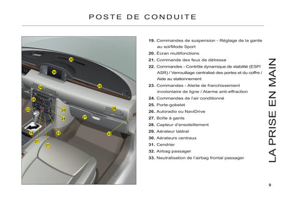 2006-2013 Citroën C6 Manuel du propriétaire | Français