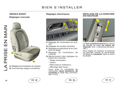 2011-2012 Citroën C6 Owner's Manual | French