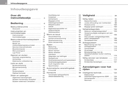 2006-2010 Audi TT Bedienungsanleitung | Niederländisch