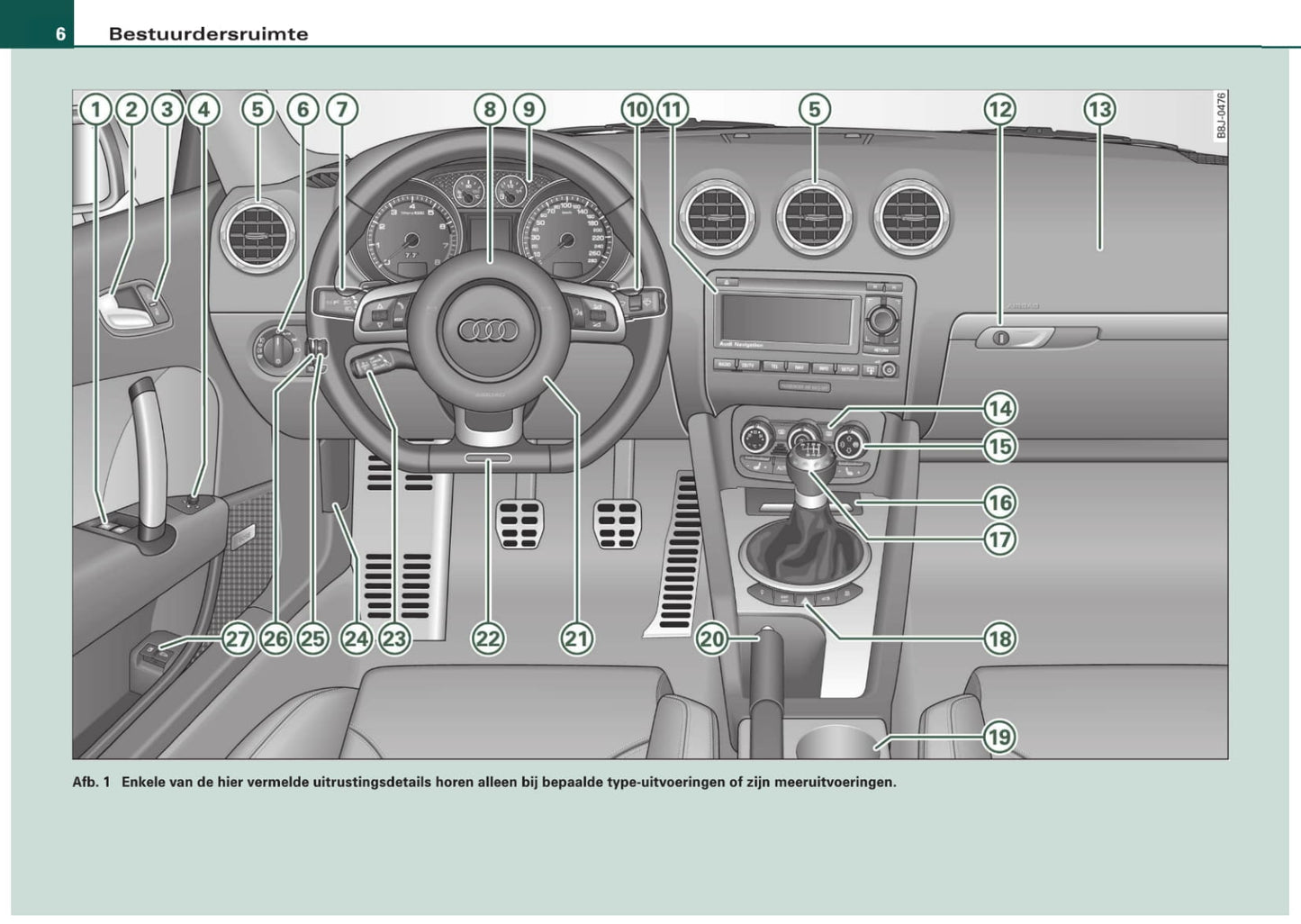 2006-2010 Audi TT Bedienungsanleitung | Niederländisch