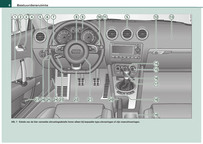 2006-2010 Audi TT Coupé/TTS Coupé/TT RS Coupé Owner's Manual | Dutch