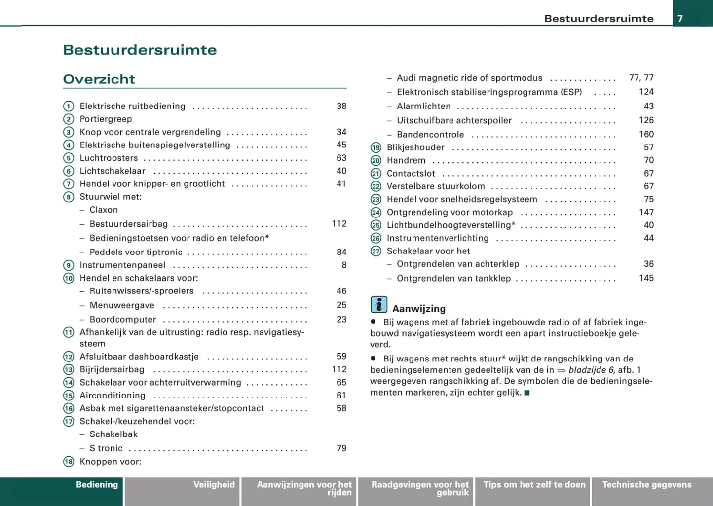 2006-2010 Audi TT Bedienungsanleitung | Niederländisch