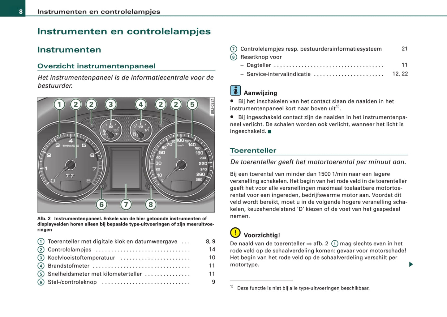 2006-2010 Audi TT Bedienungsanleitung | Niederländisch