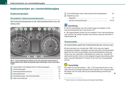 2006-2010 Audi TT Bedienungsanleitung | Niederländisch