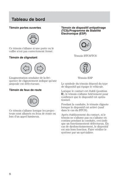 1999-2005 Ford Focus Manuel du propriétaire | Français