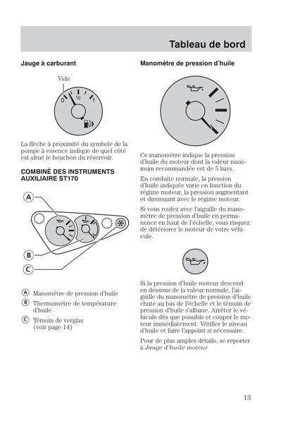 1999-2005 Ford Focus Manuel du propriétaire | Français