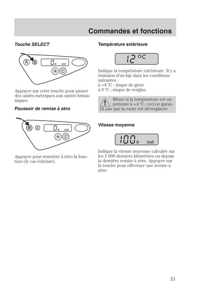 1999-2005 Ford Focus Manuel du propriétaire | Français