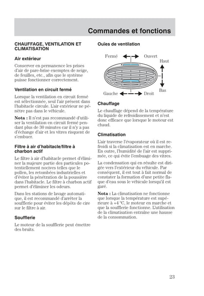 1999-2005 Ford Focus Manuel du propriétaire | Français