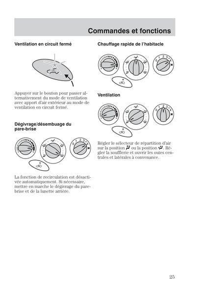 1999-2005 Ford Focus Manuel du propriétaire | Français